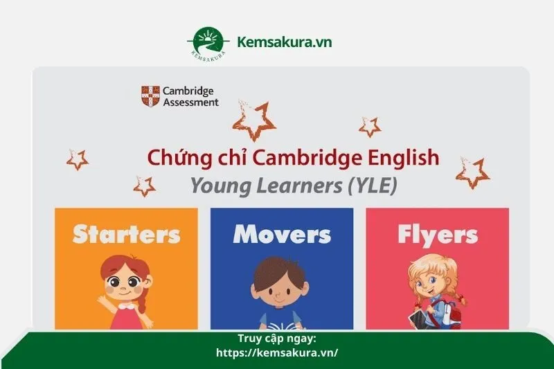 Trung tâm Anh ngữ Quốc tế Việt Anh